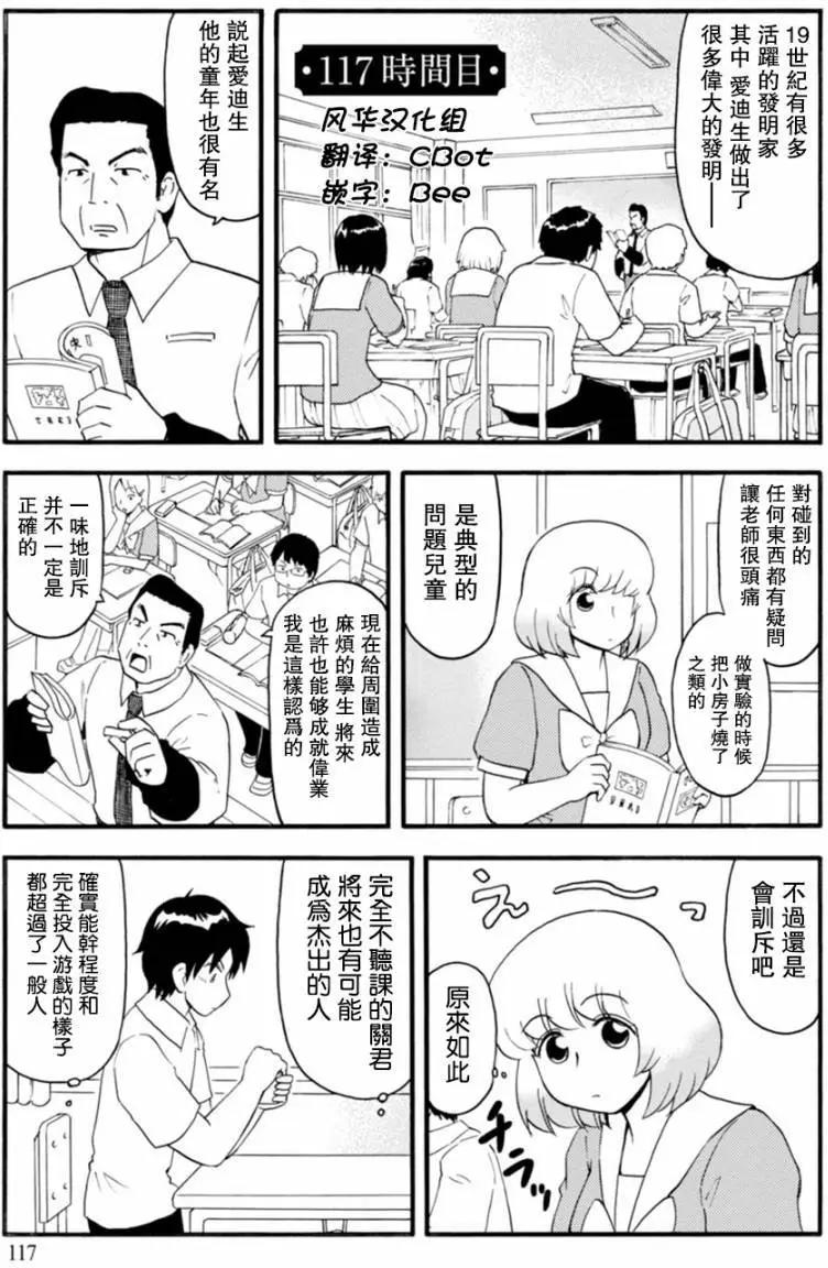 第117回0