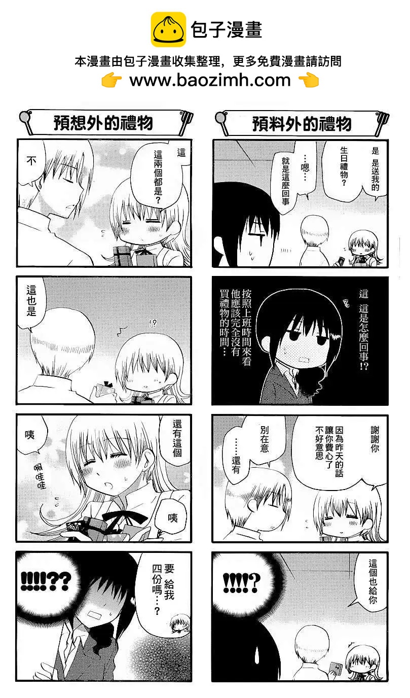 第194回4