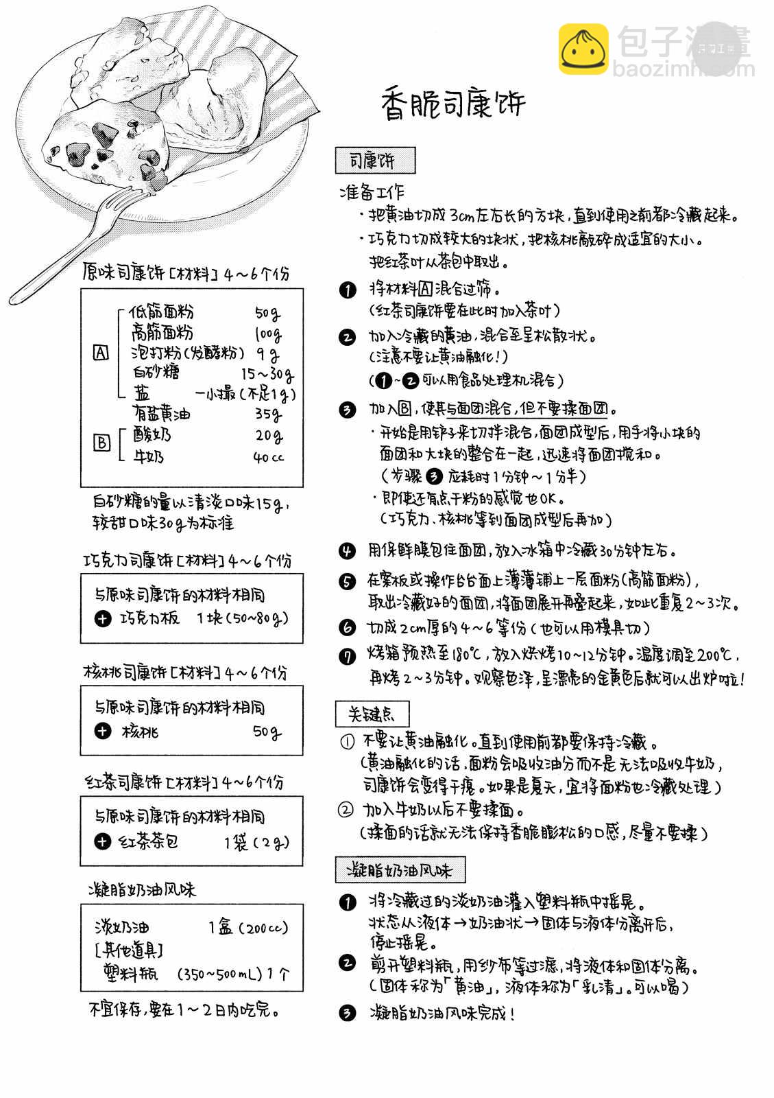015 下午茶与酥脆司康饼13