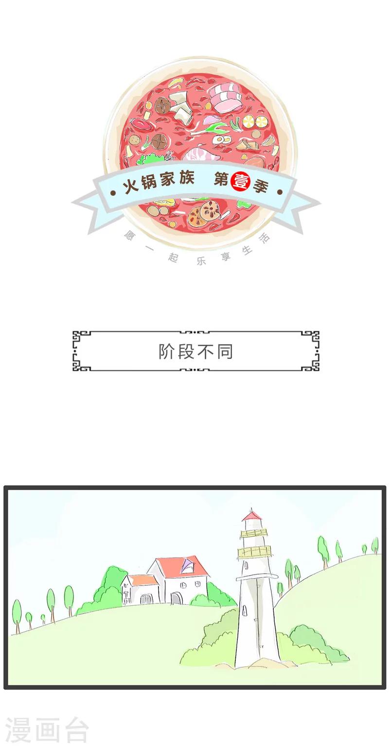第193话 阶段不同0