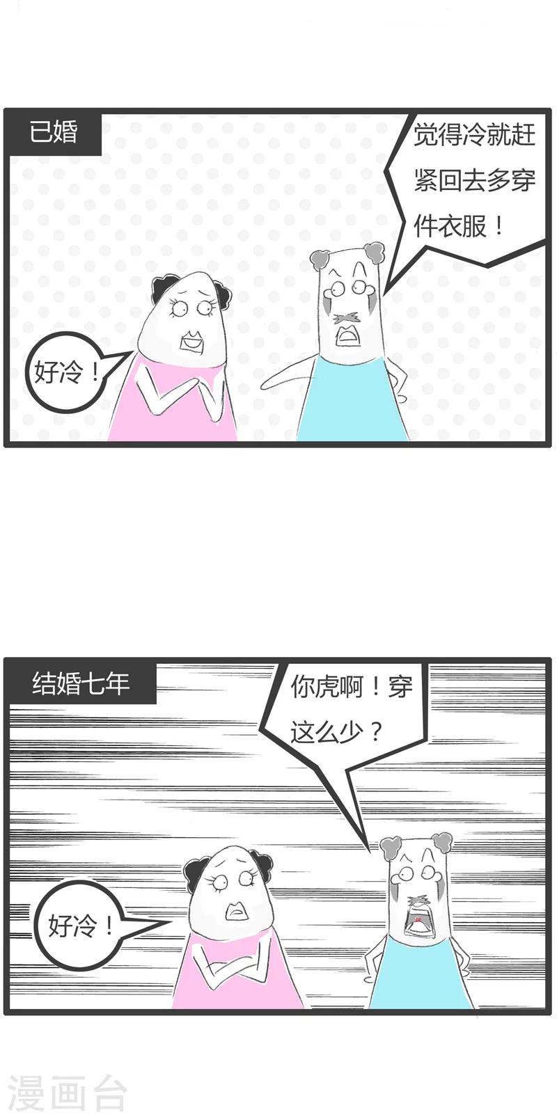 第193话 阶段不同2