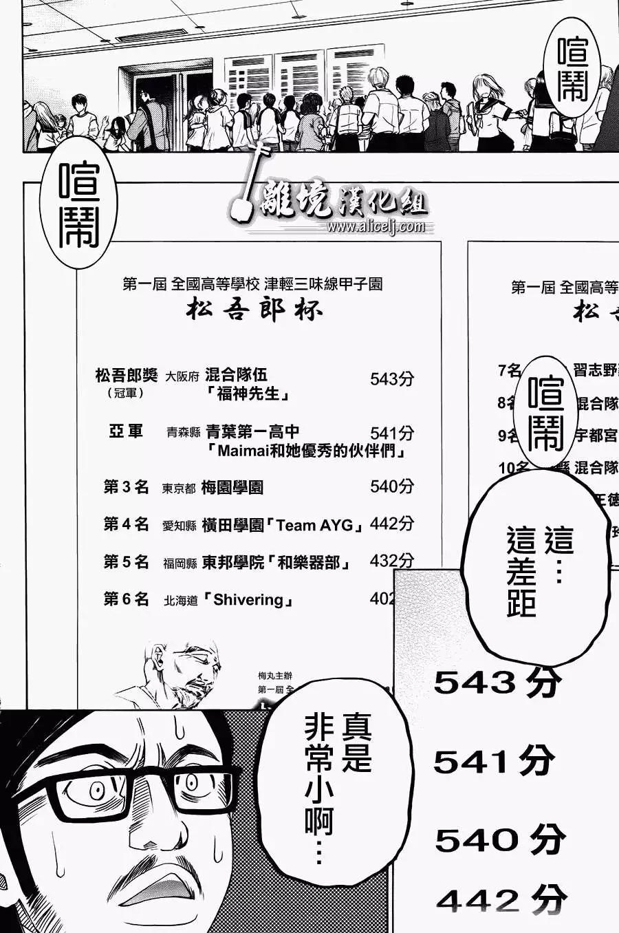 第20回43