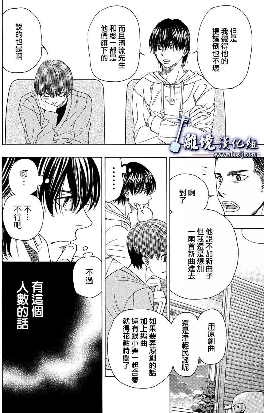 第77回29