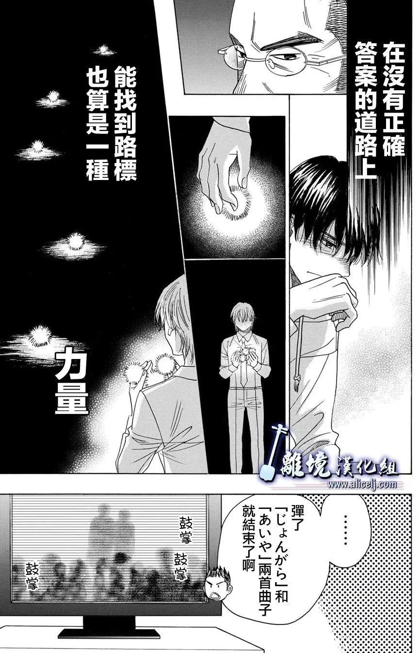 第77回36