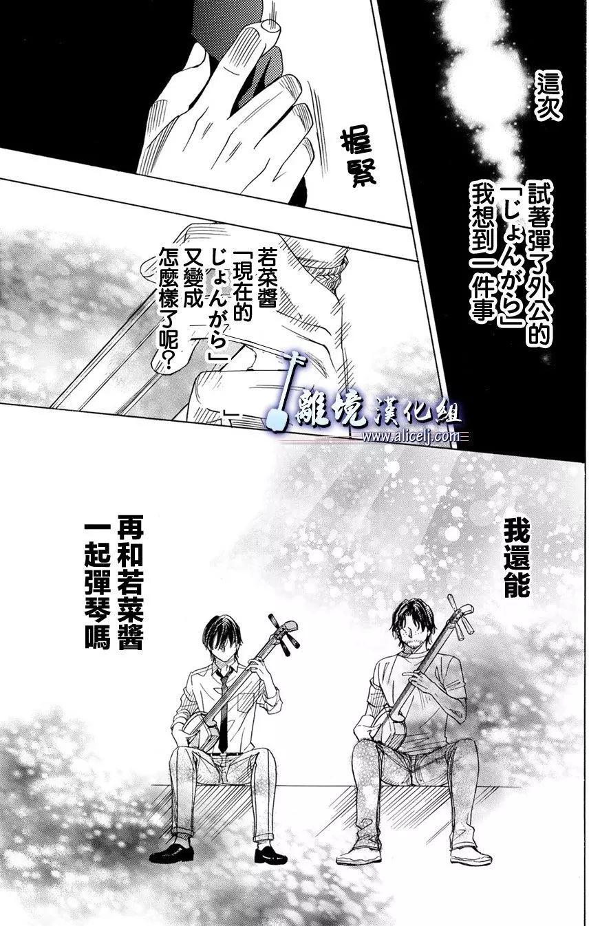 第77回8
