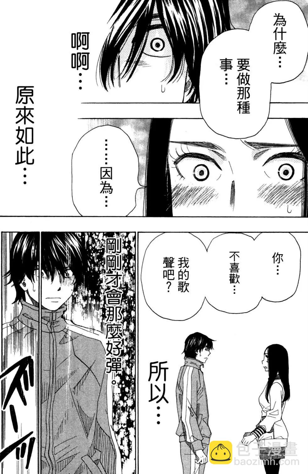 第10卷63
