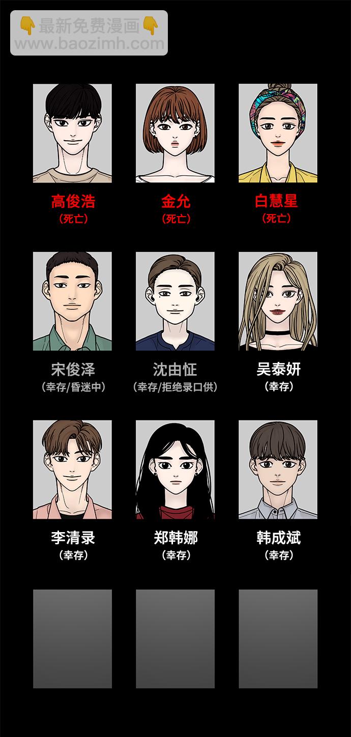 第18话86