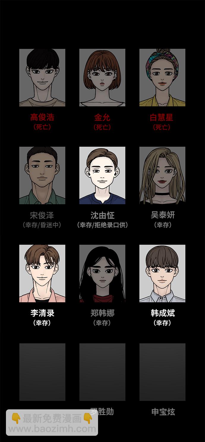 第42话112