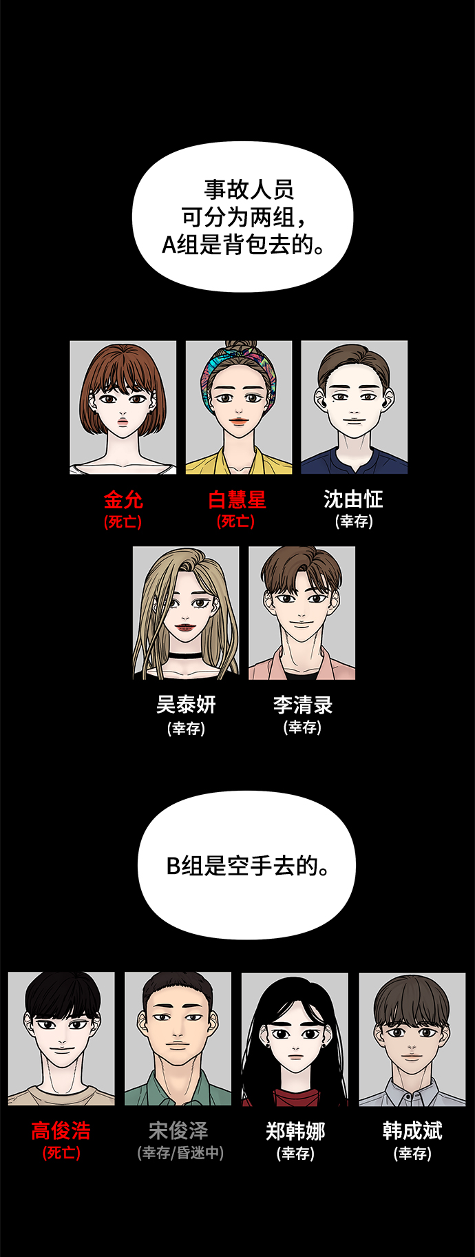 第42话78