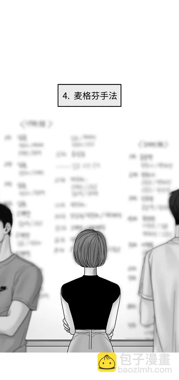 【免费】后记21