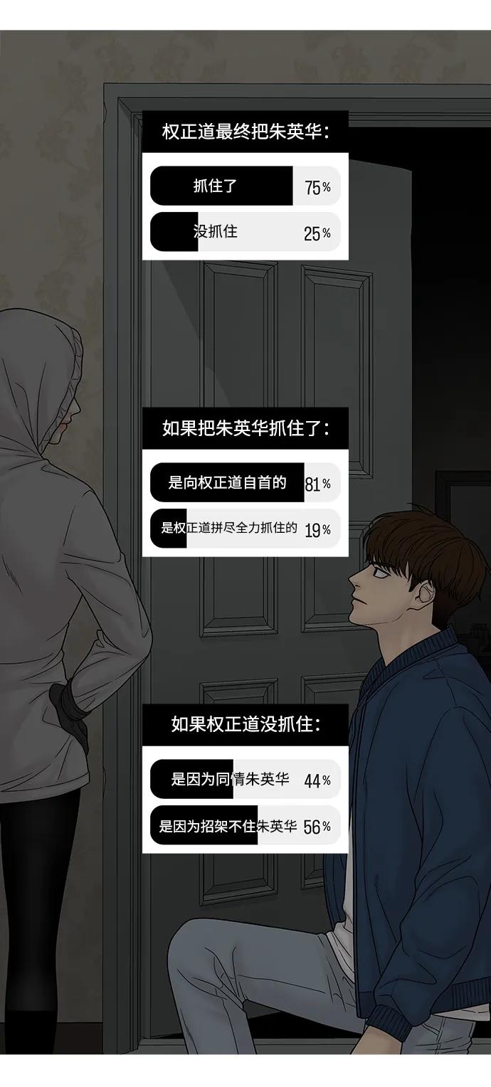 【免费】后记68