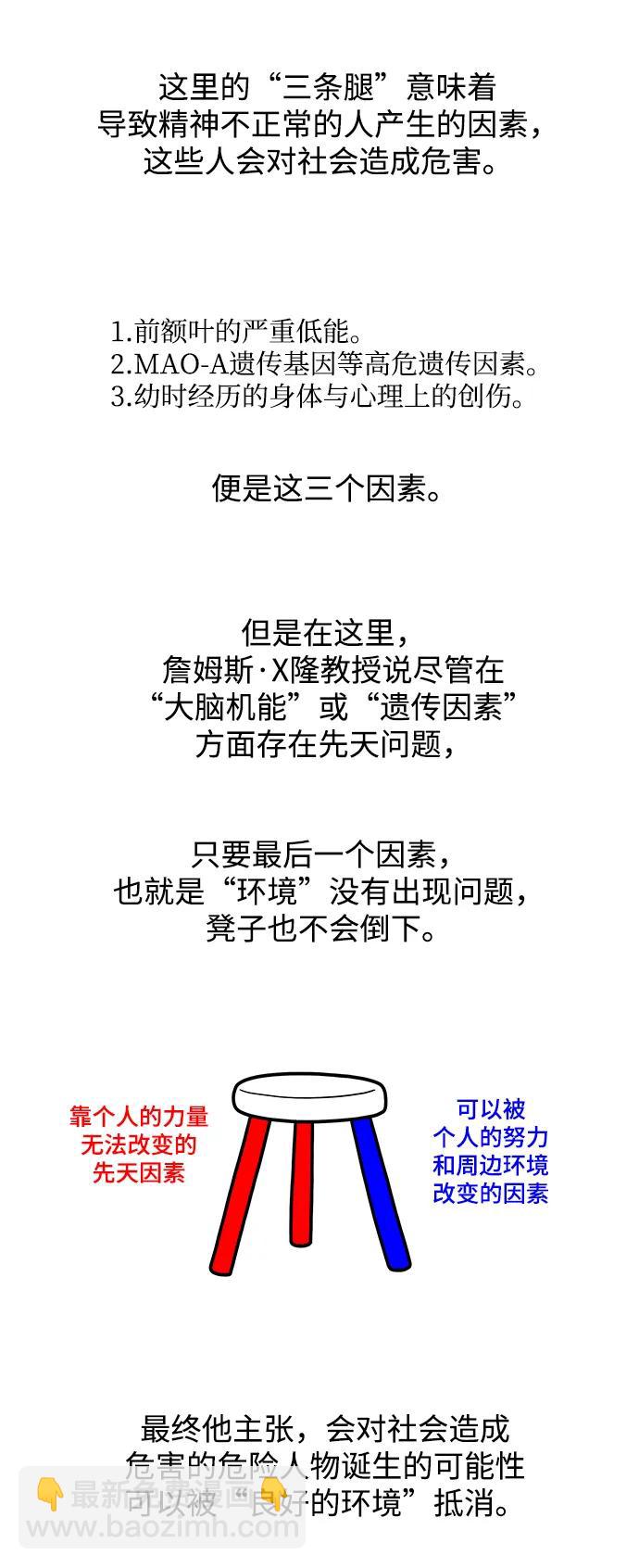 【免费】后记7