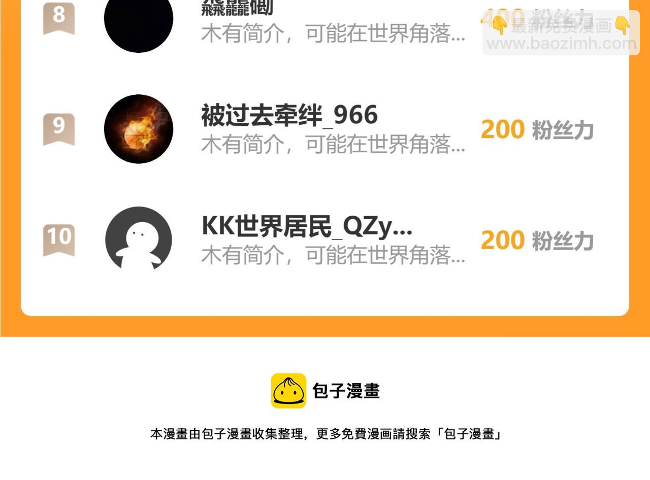 第336话 异常人类小队87