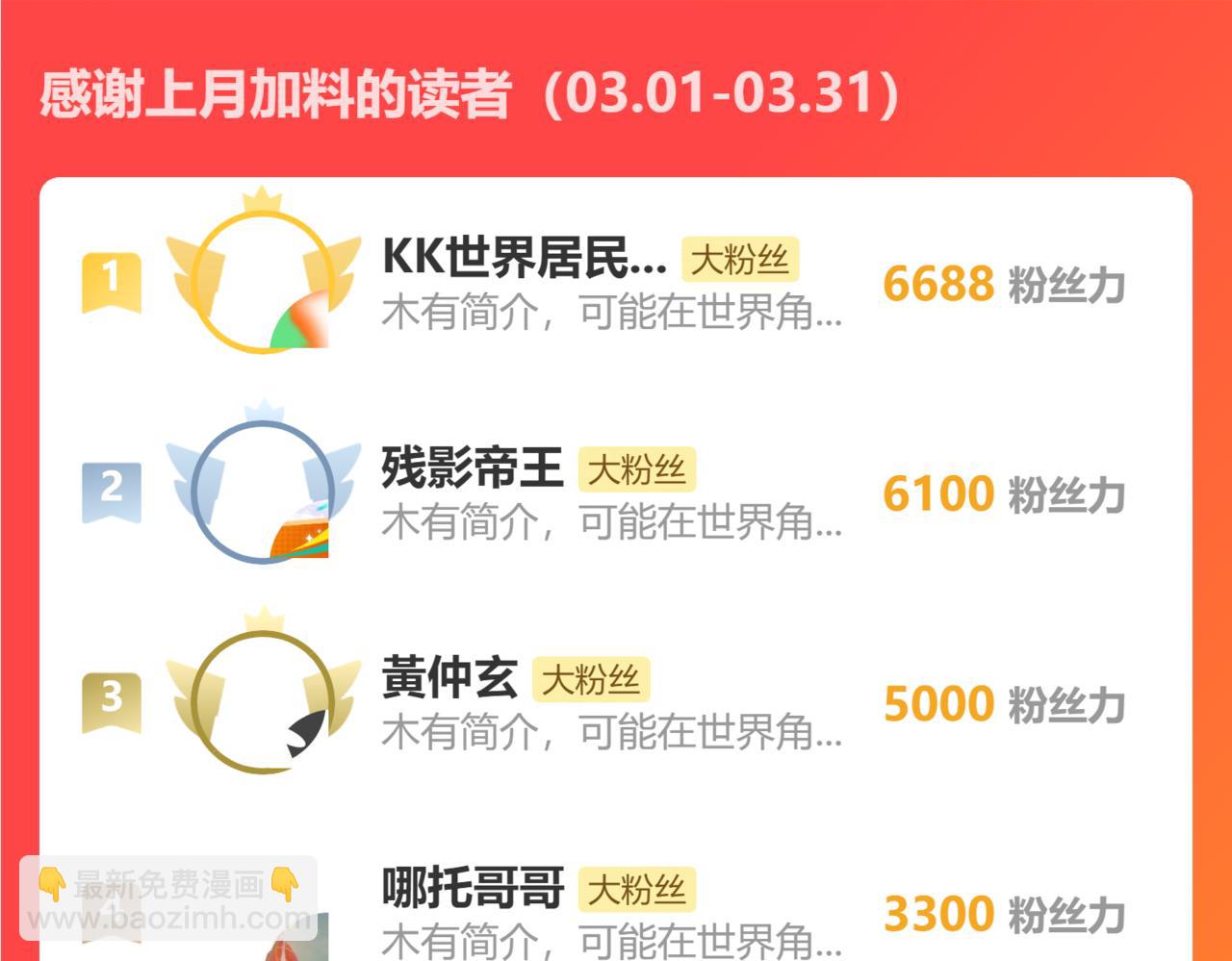 第350话 尾声94
