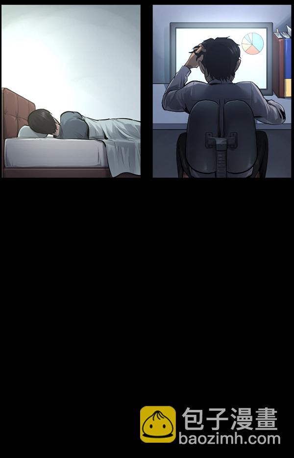 [第148话] Trauma Series349