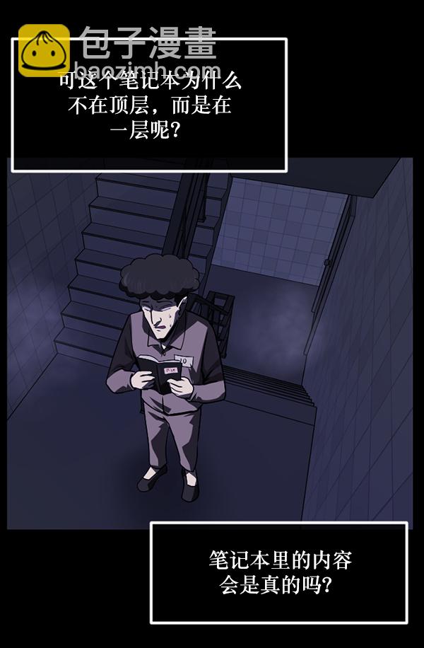 [第230话] 20层实验（1）187