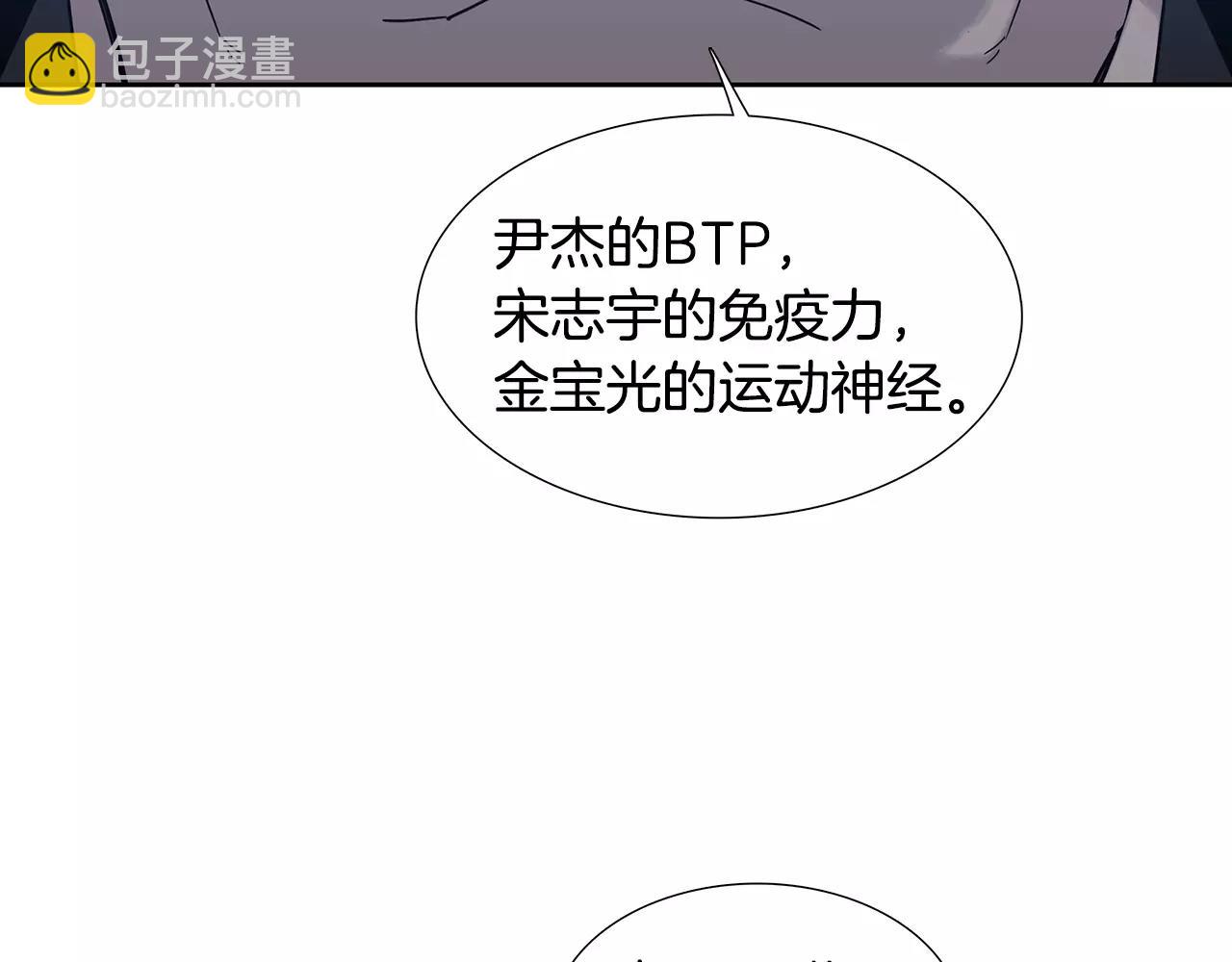 第23话 交际圈109