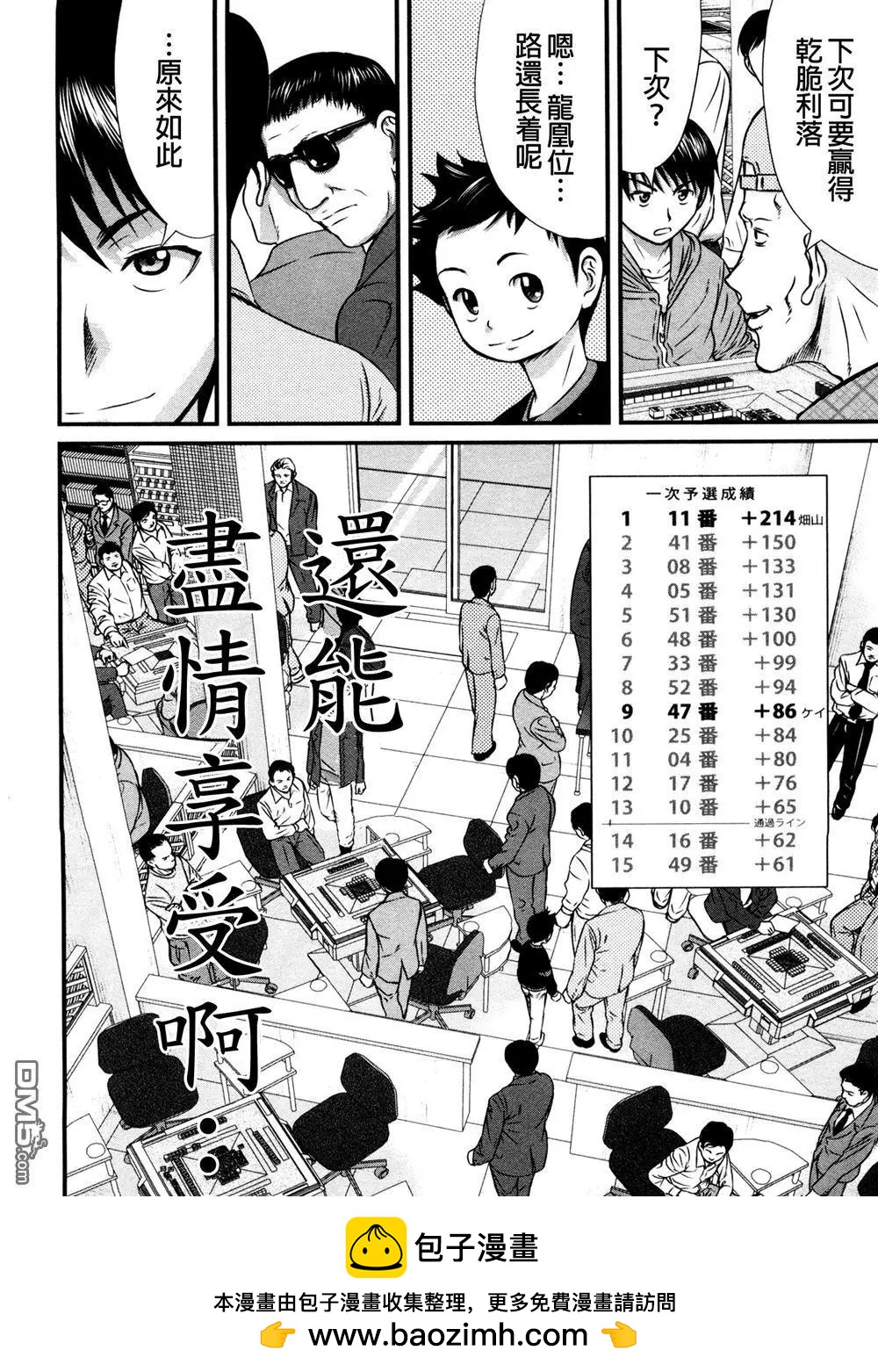 第70回 梦中25