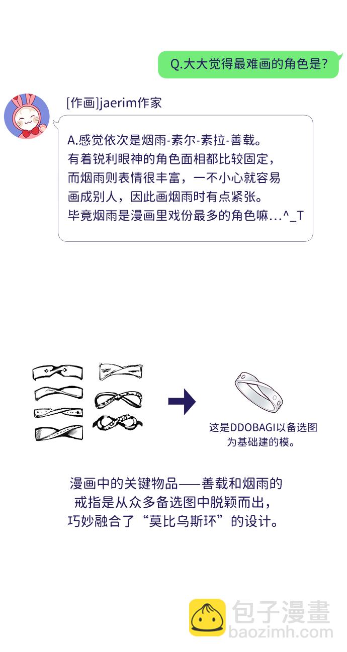 【免费】后记18