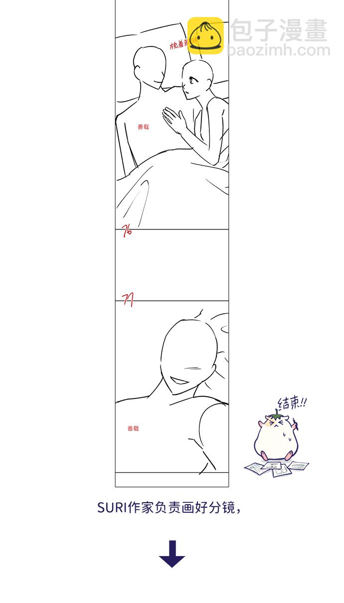 【免费】后记20