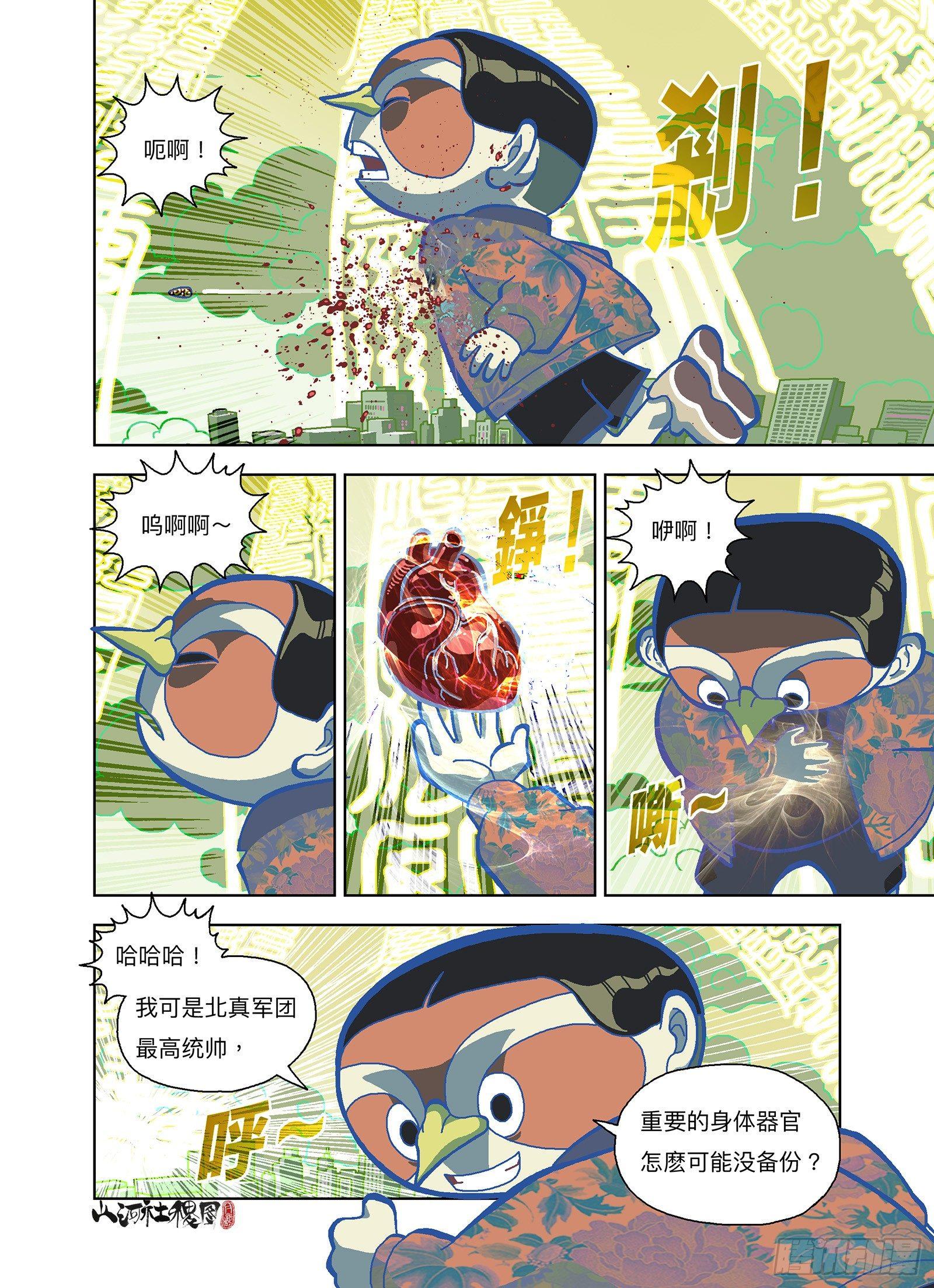 备用器官有多少？2