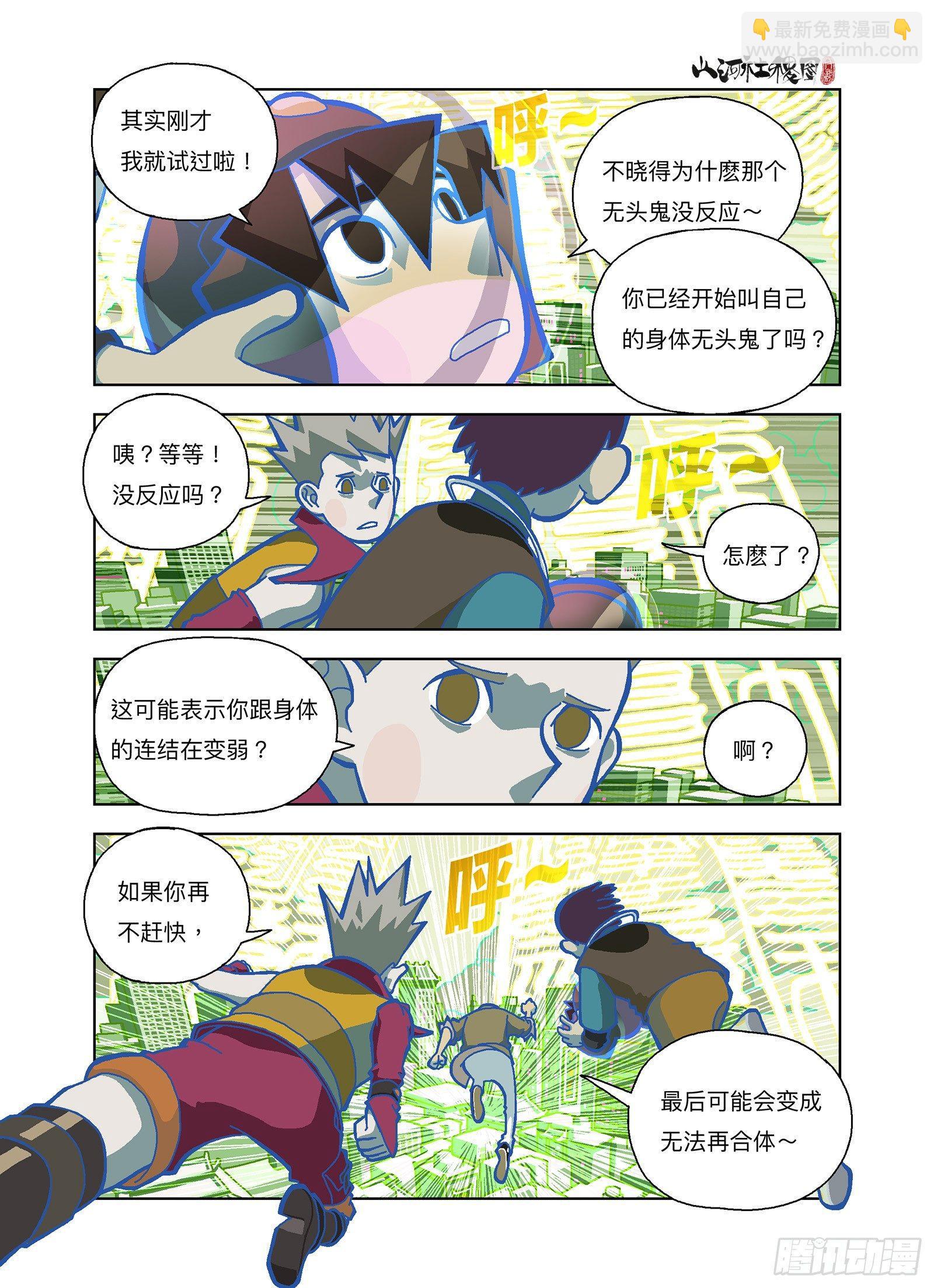 备用器官有多少？6