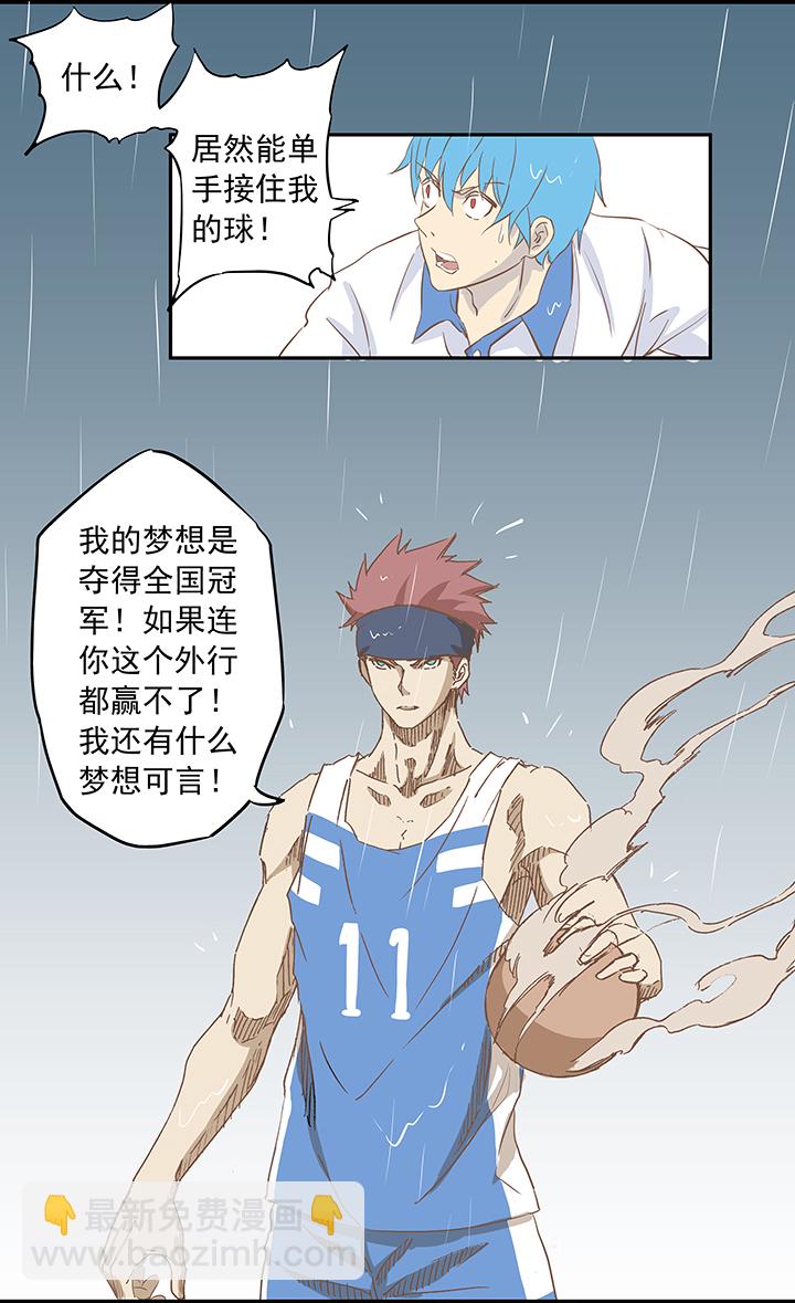 第八波 球员花名册1