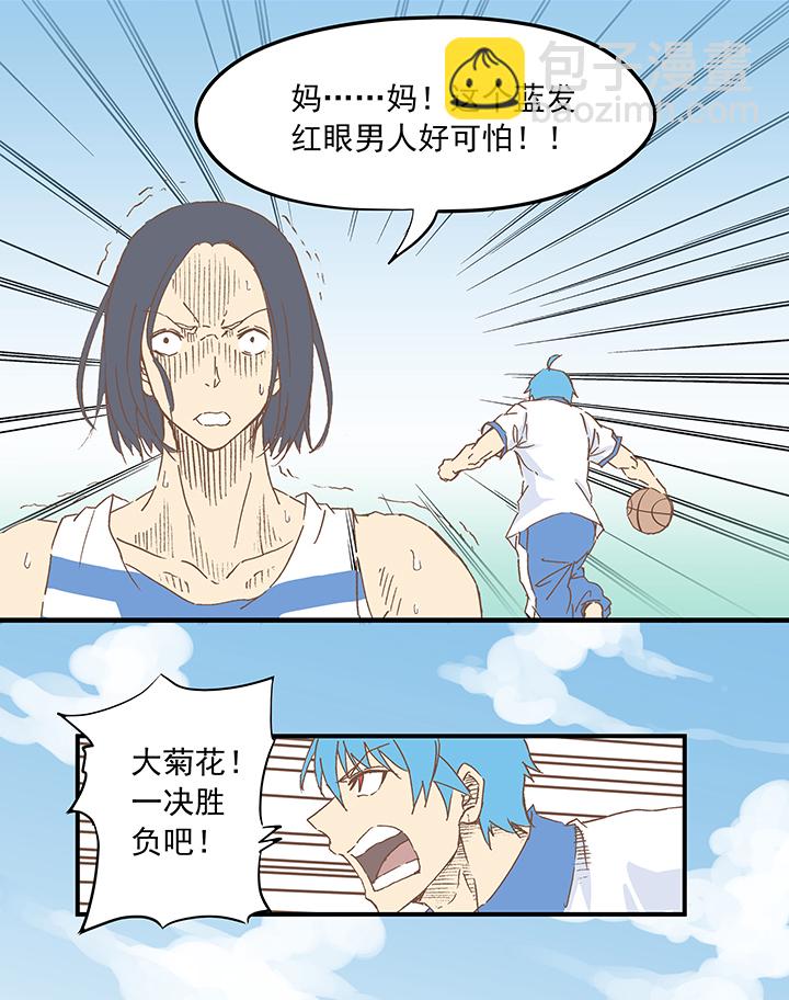 第八波 球员花名册10