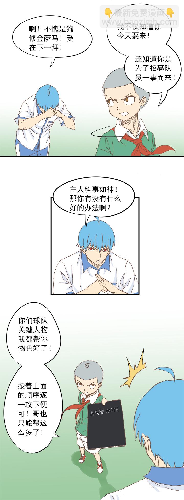 第八波 球员花名册23