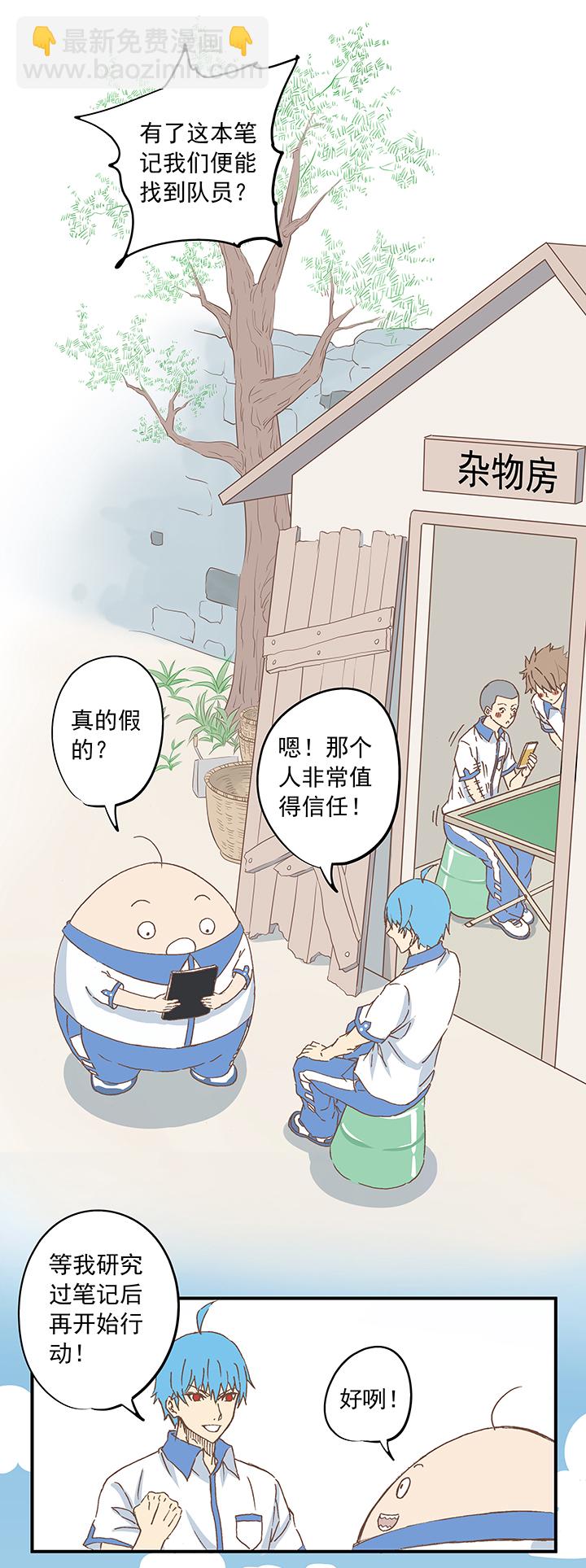 第八波 球员花名册32