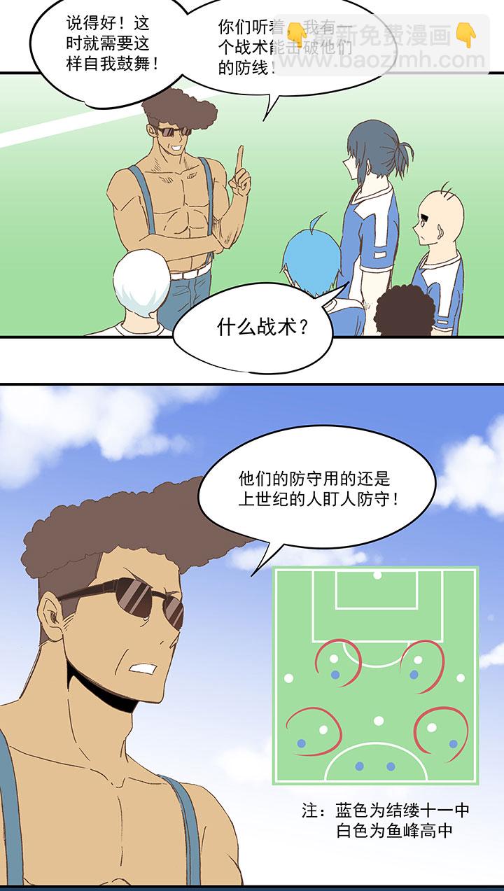 第四十五波 核心14