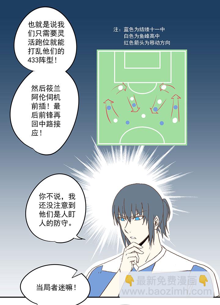 第四十五波 核心15