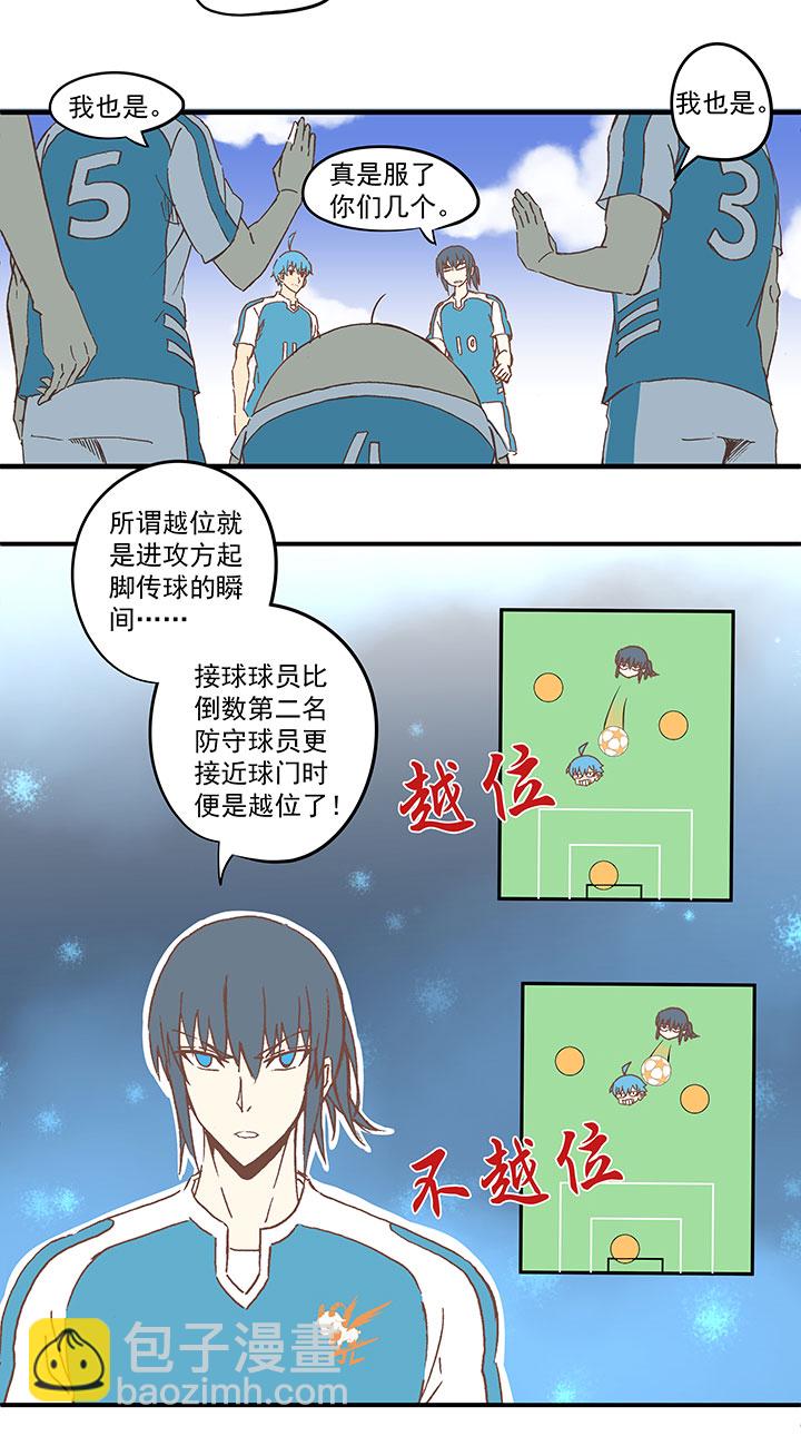 第六十波 越位25