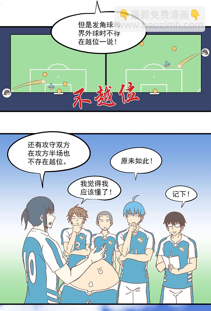第六十波 越位26