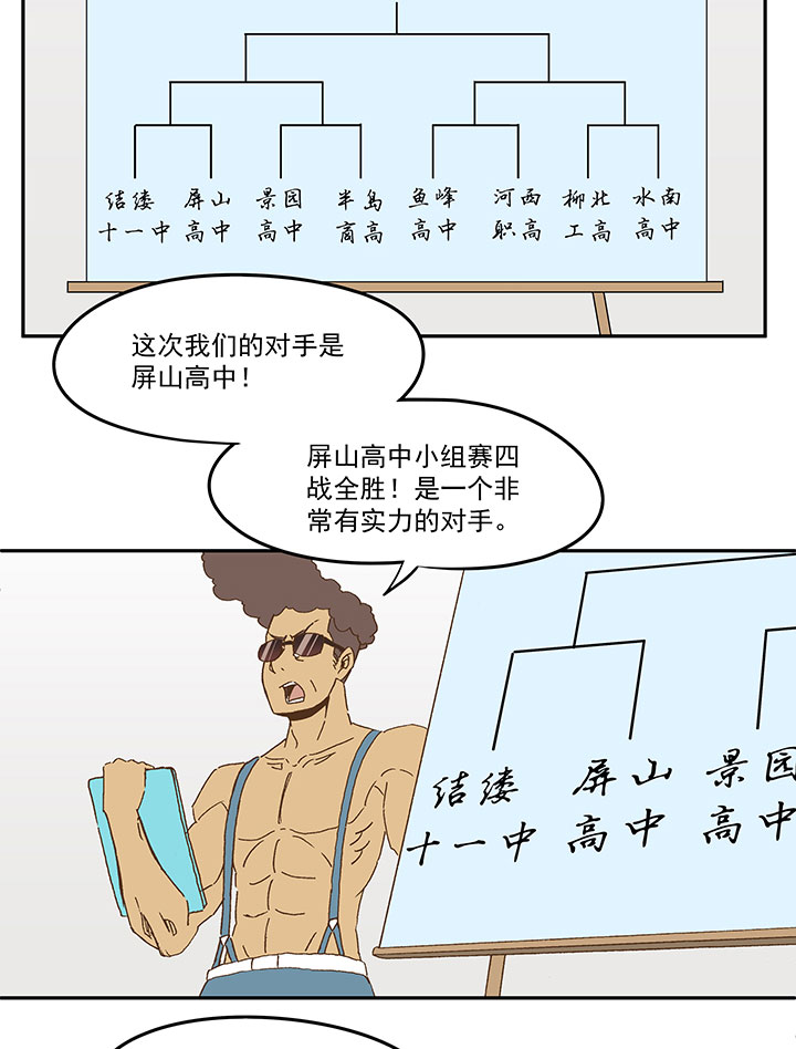 第九十三波 淘汰赛抽签29