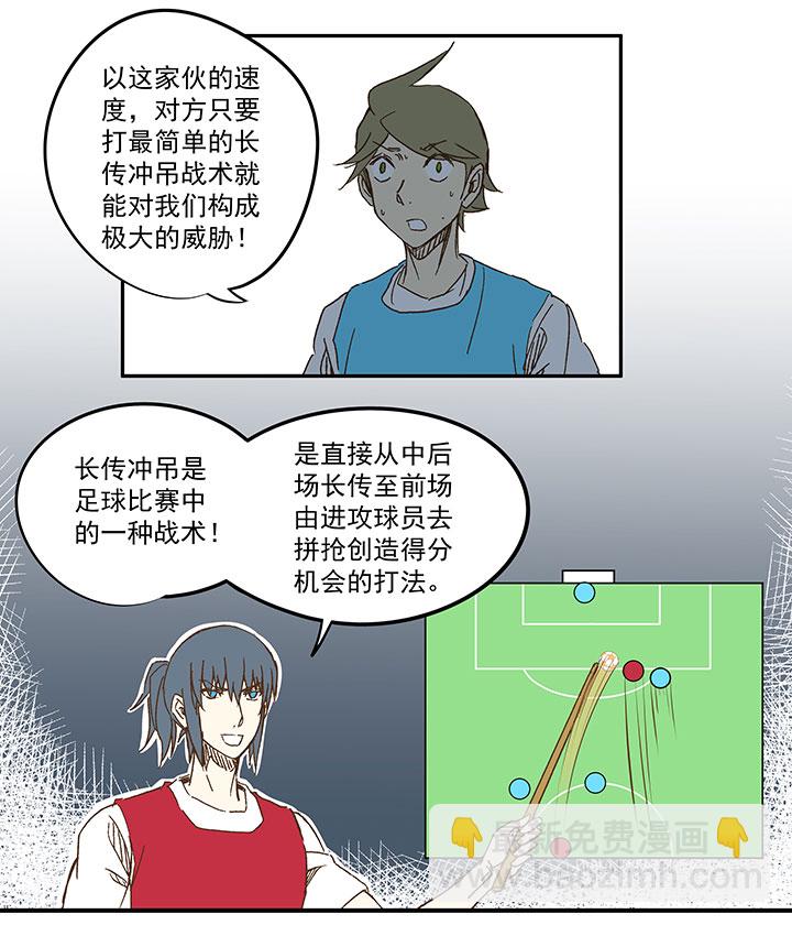 第一百一十五波 带球转身9