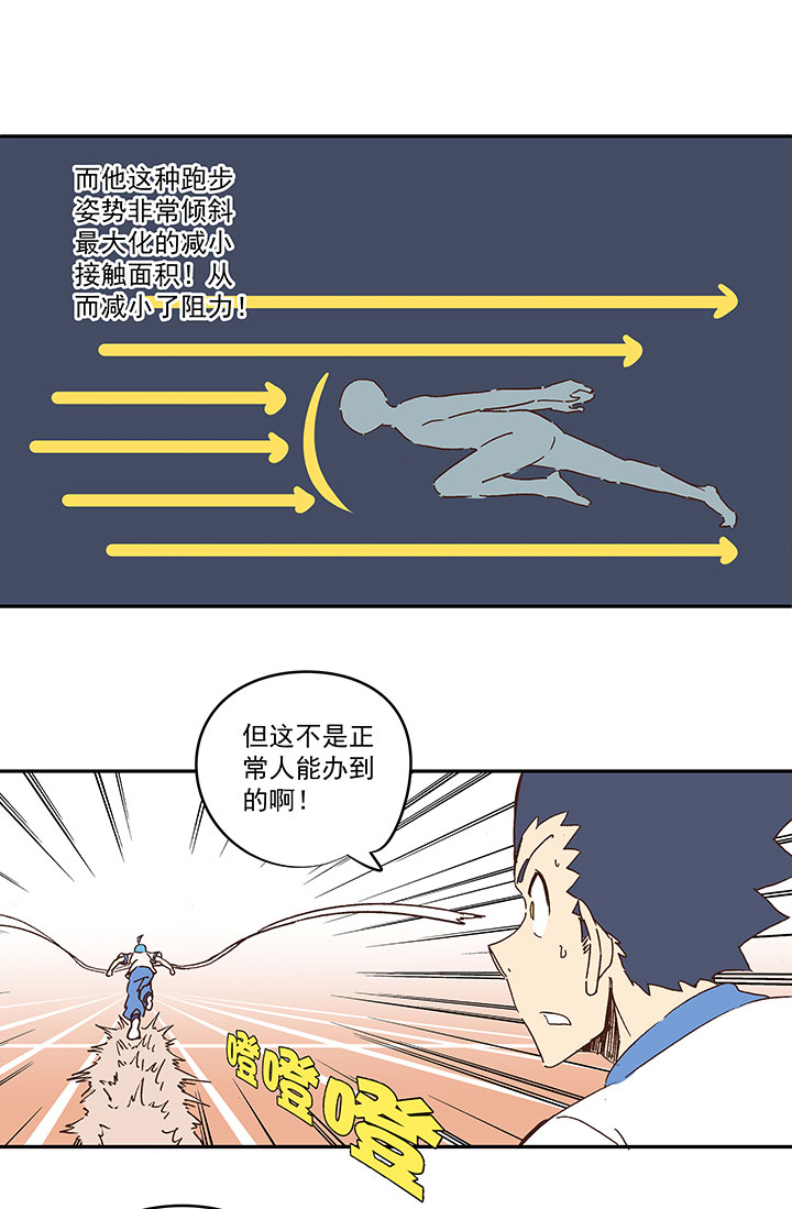 第一百五十五波 短跑比赛！21