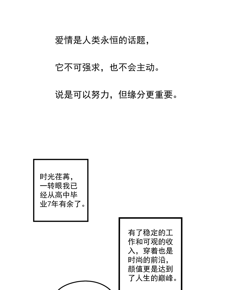 番外篇——缘分1