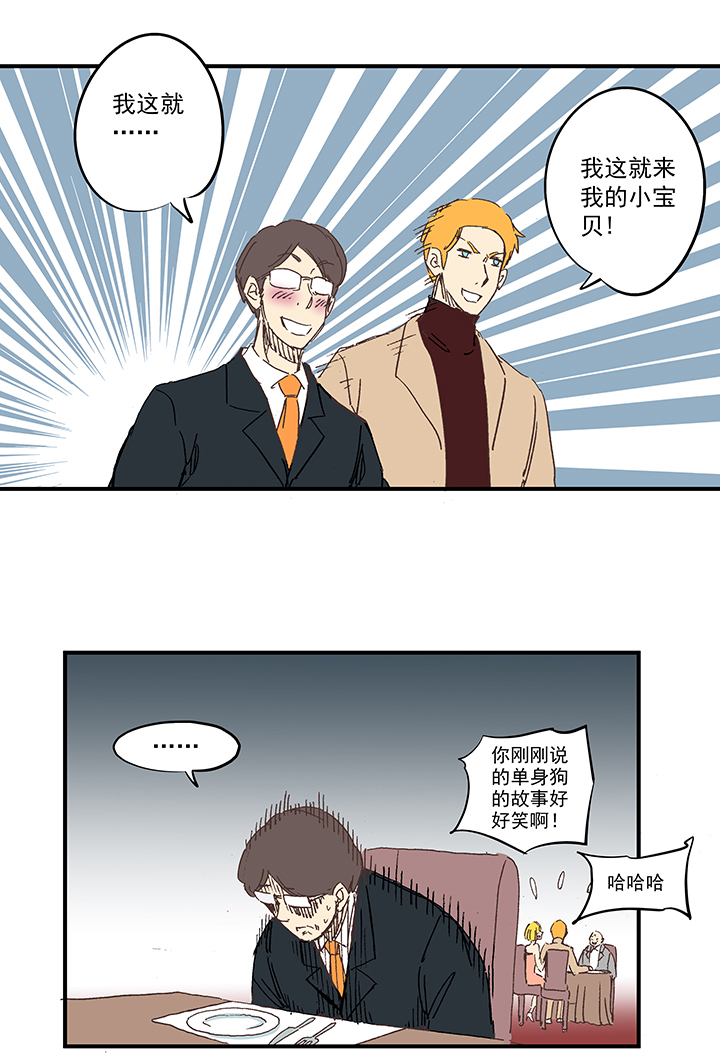 番外篇——缘分17