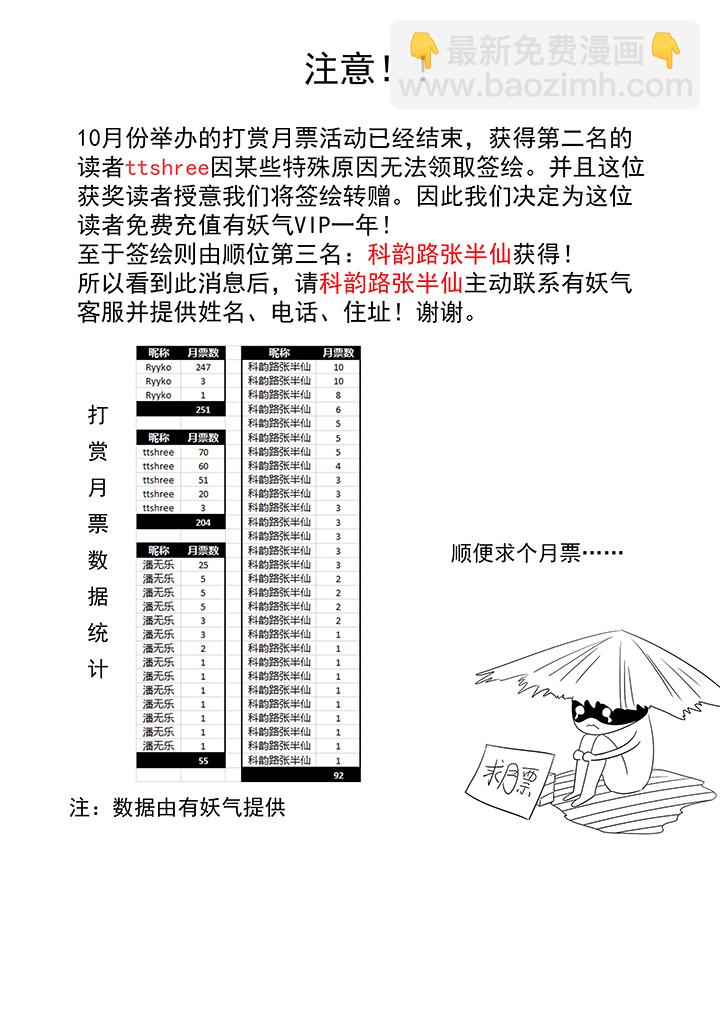 第二百一十波 失恋35