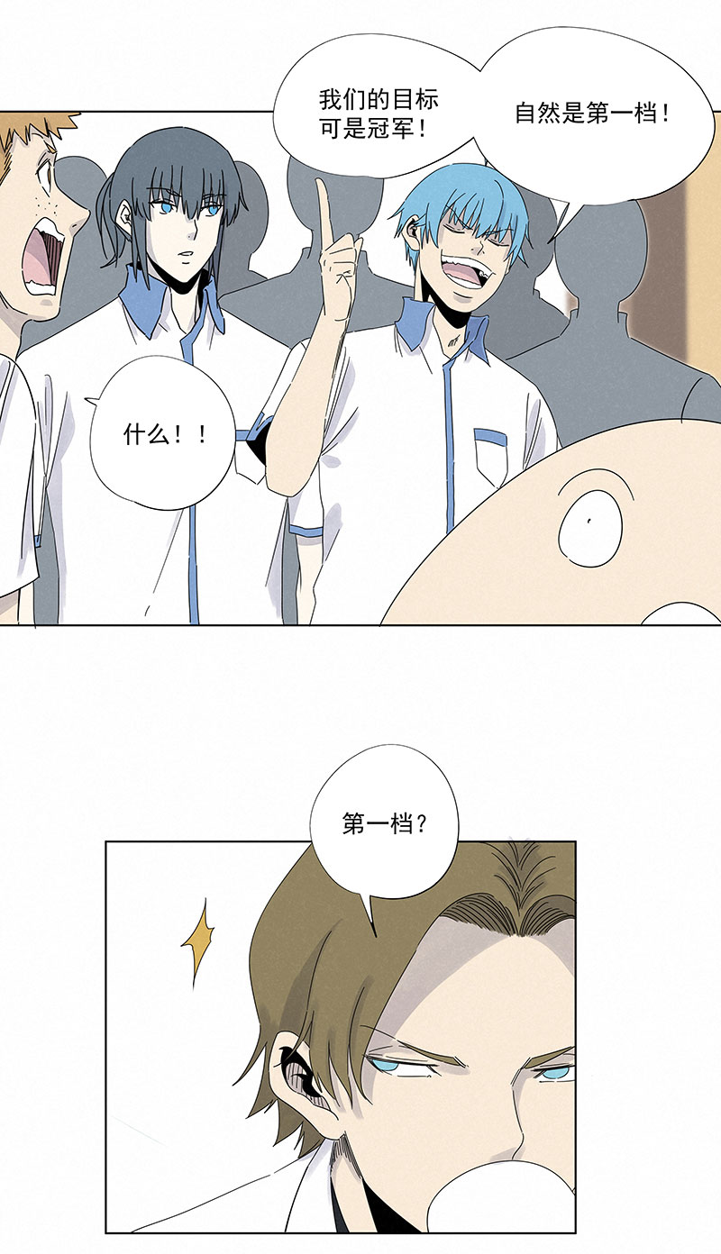 第二百九十六波 五档球队22