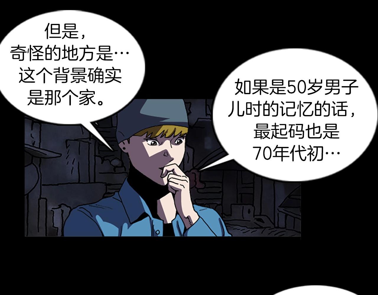 第53话 地下室14