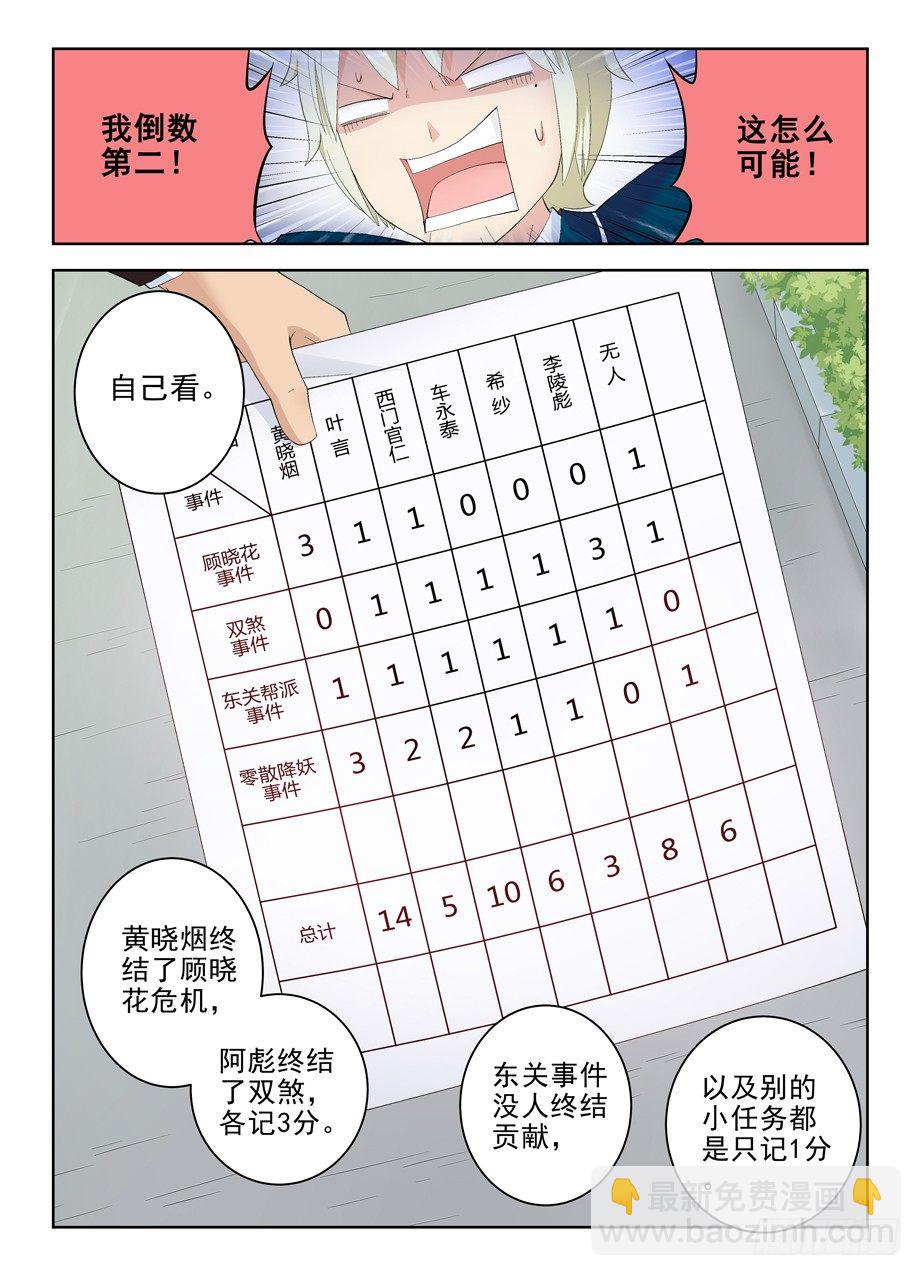 152,论干部身份的重要性6
