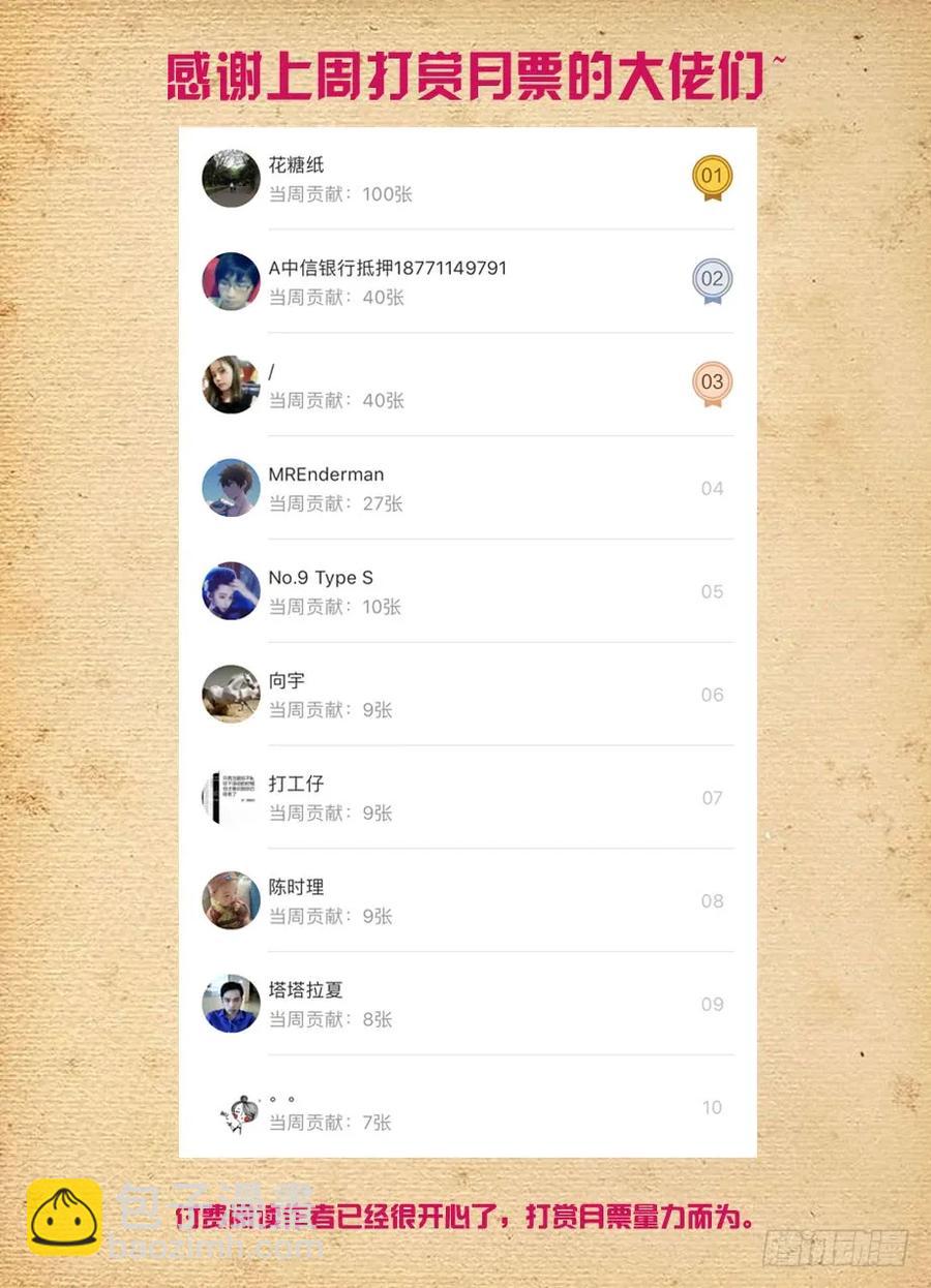 413,异界终结之后17