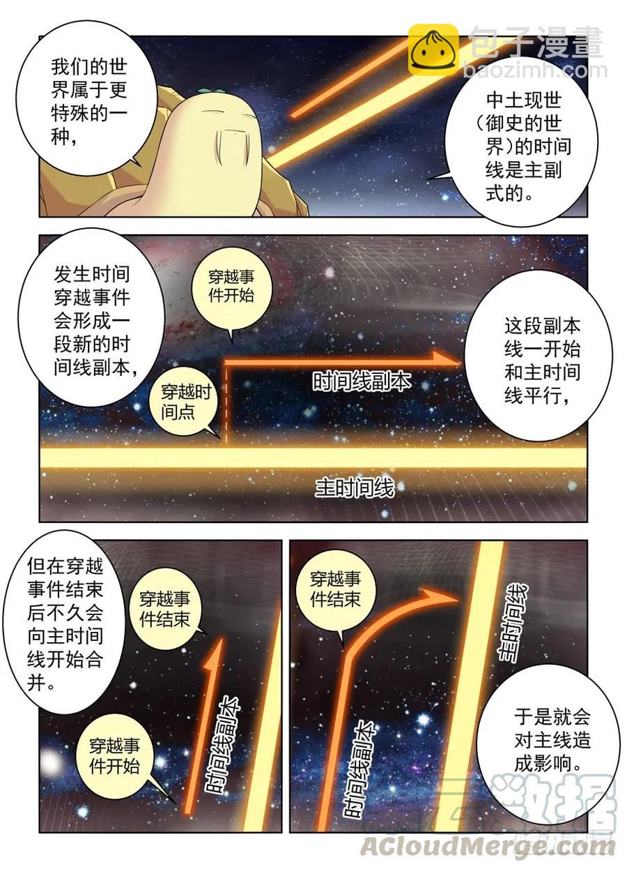 442,御史世界的宇宙12
