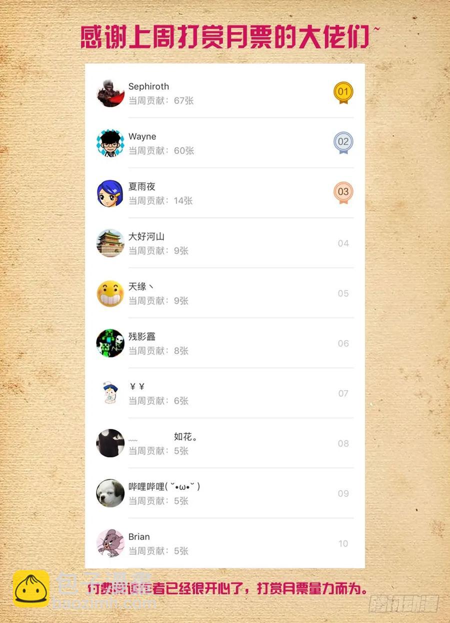 447,变幻莫测的关系……14