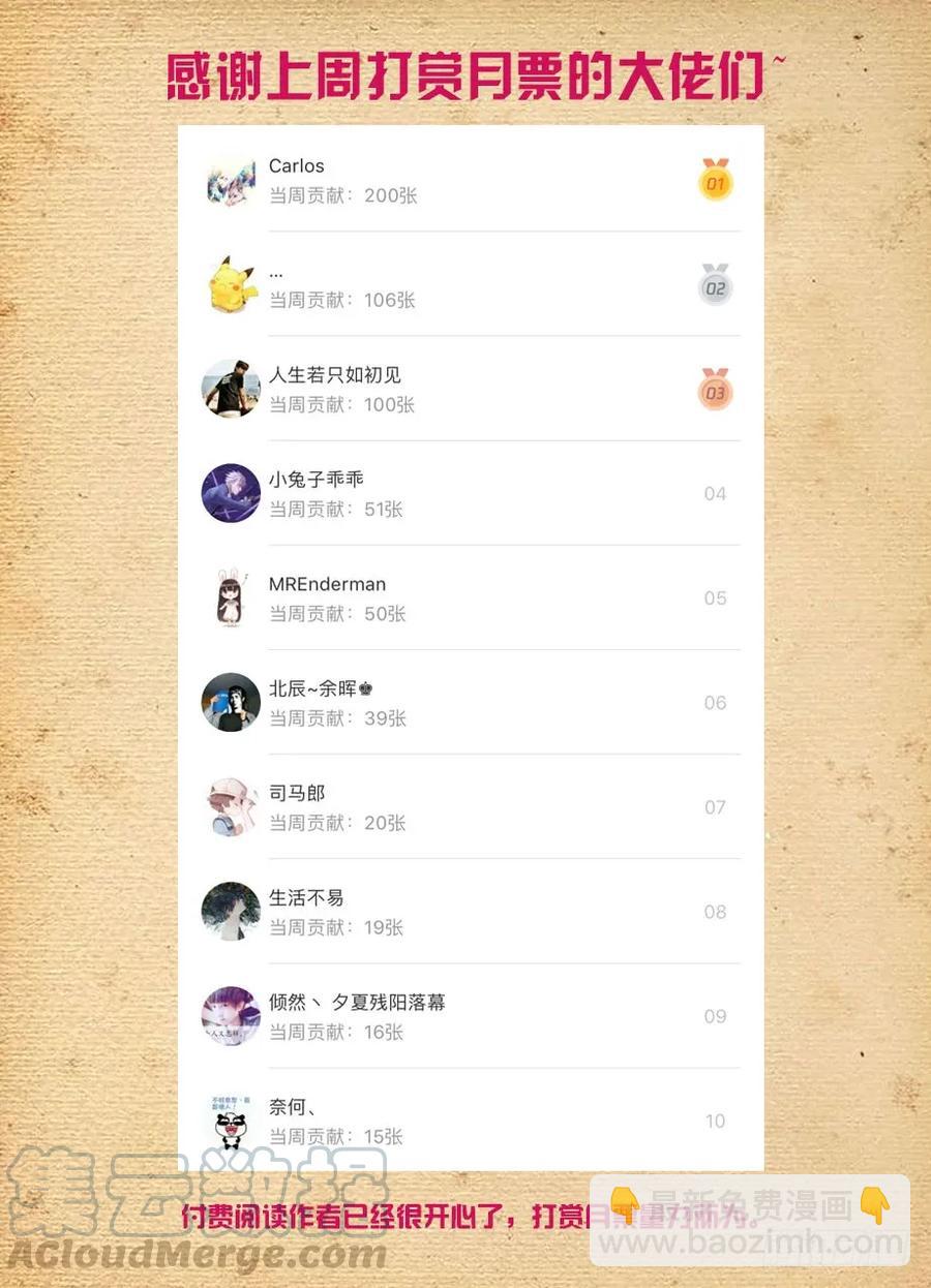 460，男人的战斗！21
