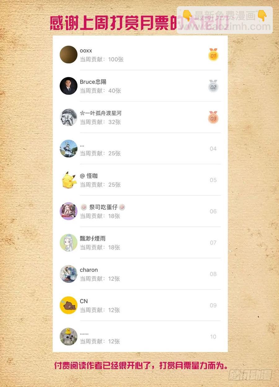 461，看起来好像是搞砸了……17