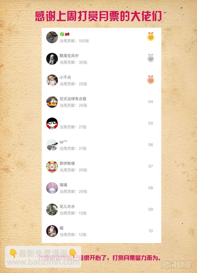 471,竞争对手13