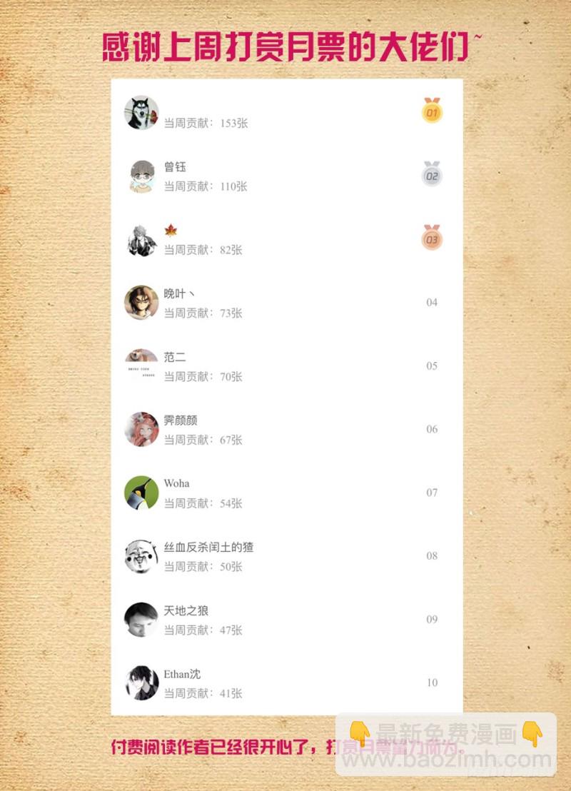 484,摊牌吧，死宅！16